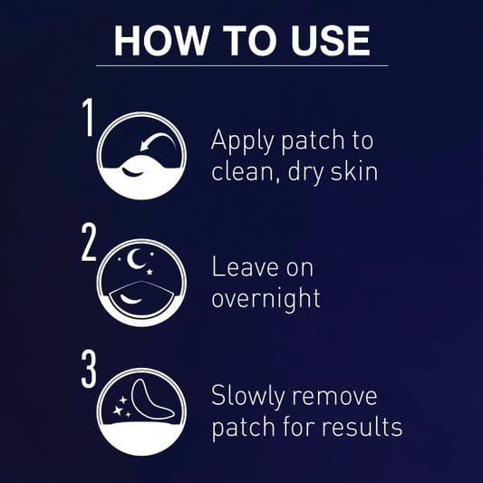 Panoxyl – Overnight Spot Patches