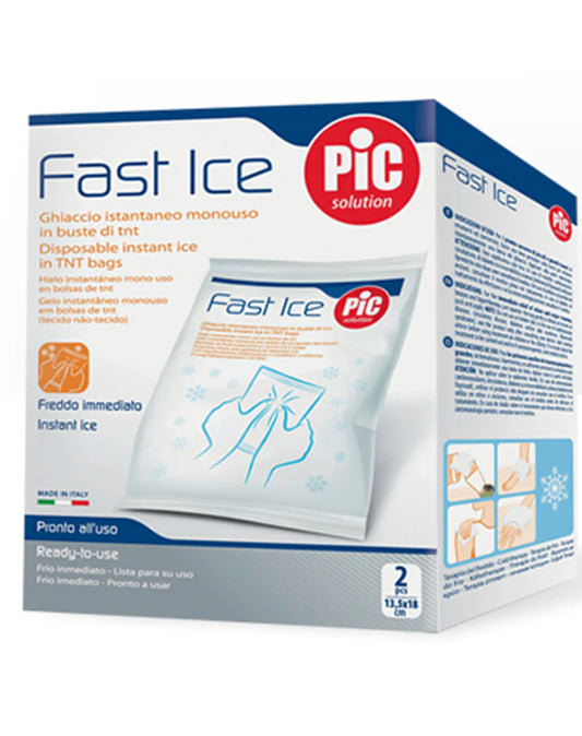 PIC Fast Ice